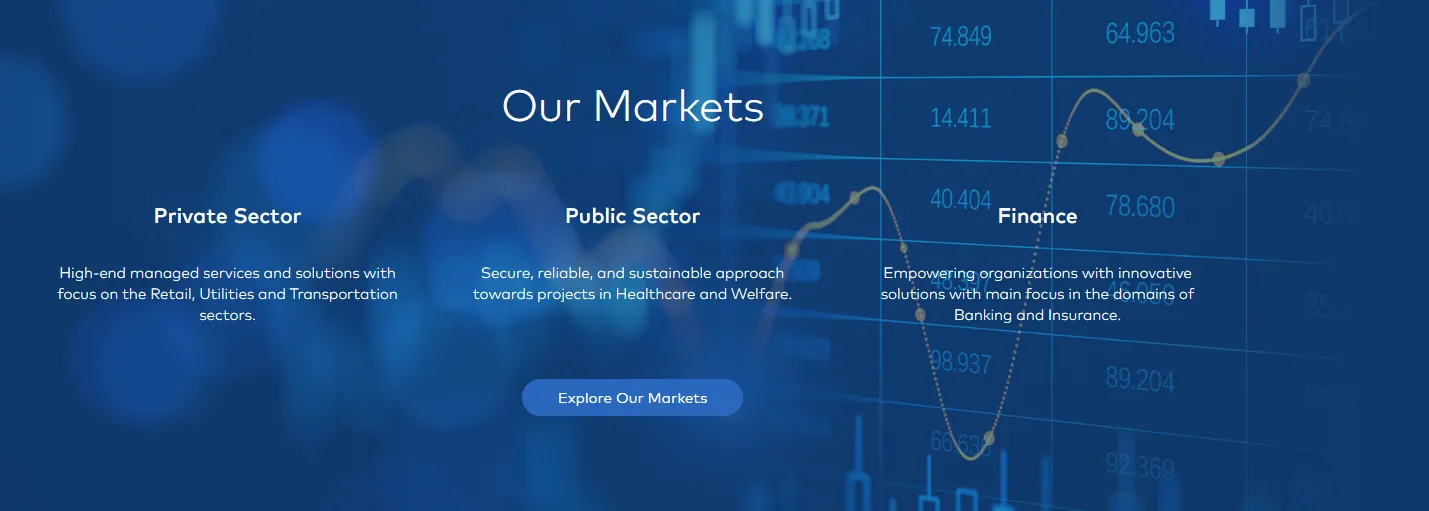 MarketsInnovaway.webp