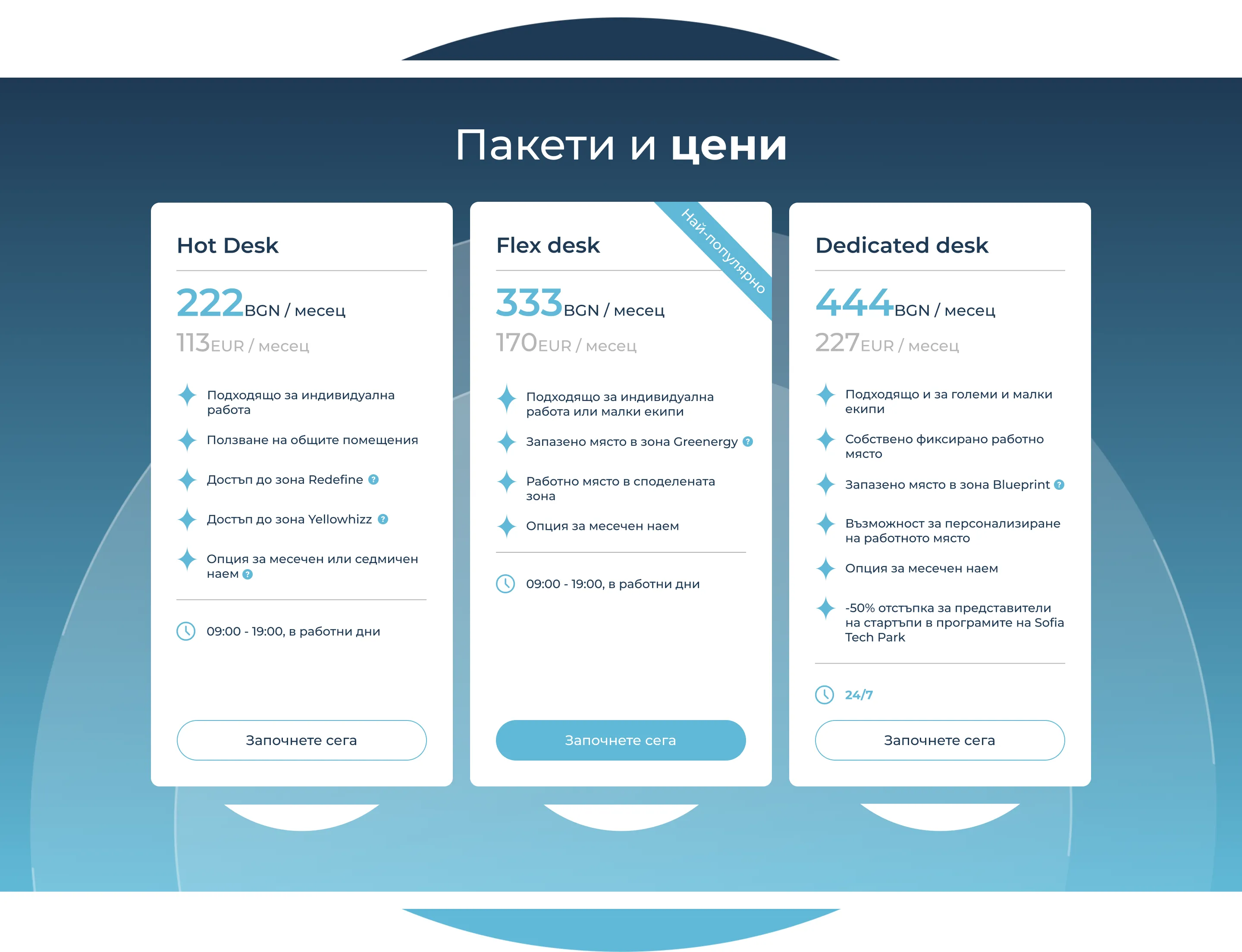 уеб страница за groworking space в софия тех парк от маркетинг агенция DGTalents